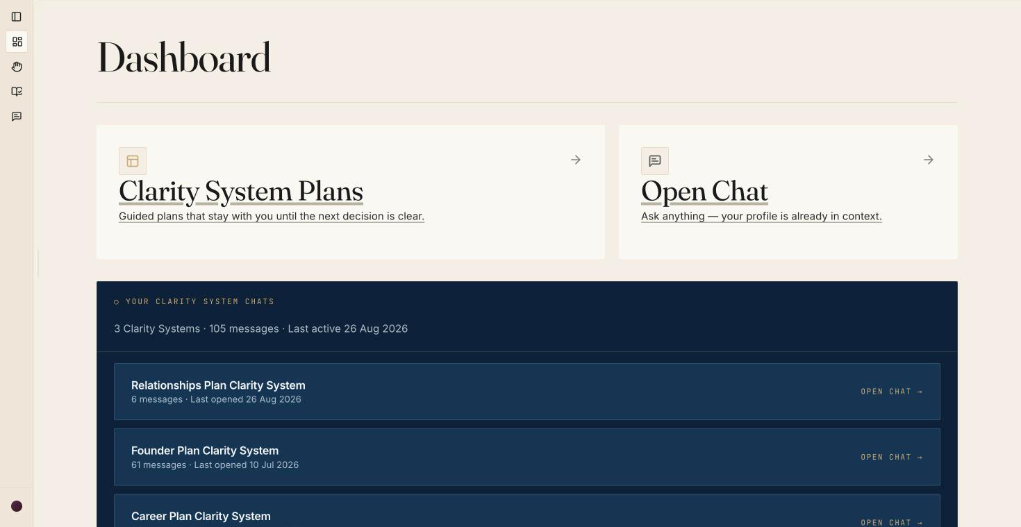 The Modern Shrine dashboard with Clarity System Plans, Open Chat, and a list of the user's clarity system chats