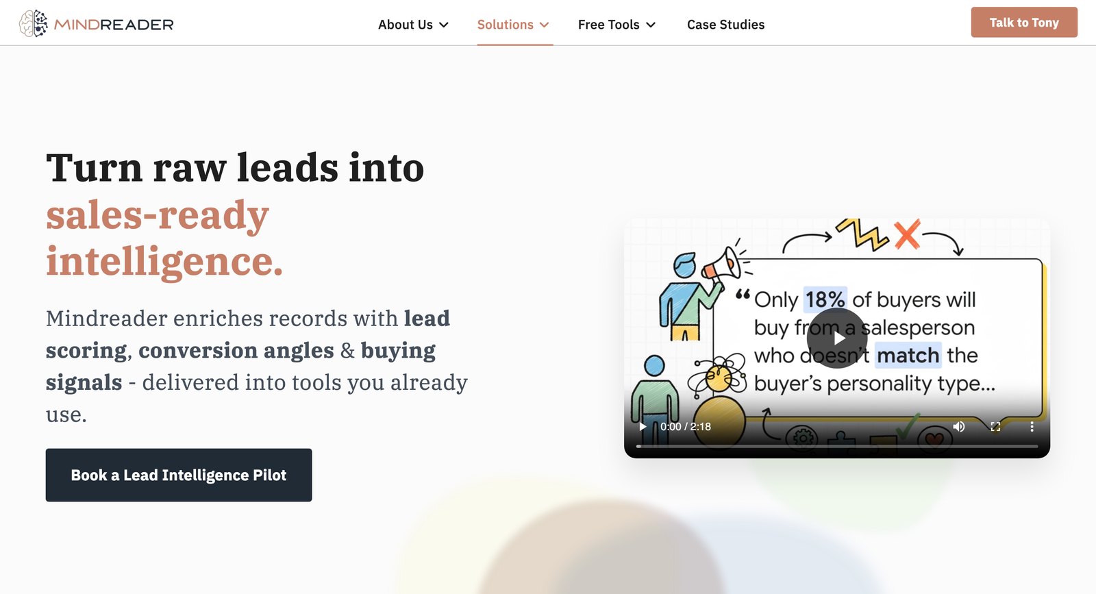 The themindreader.ai homepage in October 2026: Turn raw leads into sales-ready intelligence, with lead scoring, conversion angles and buying signals delivered into tools teams already use