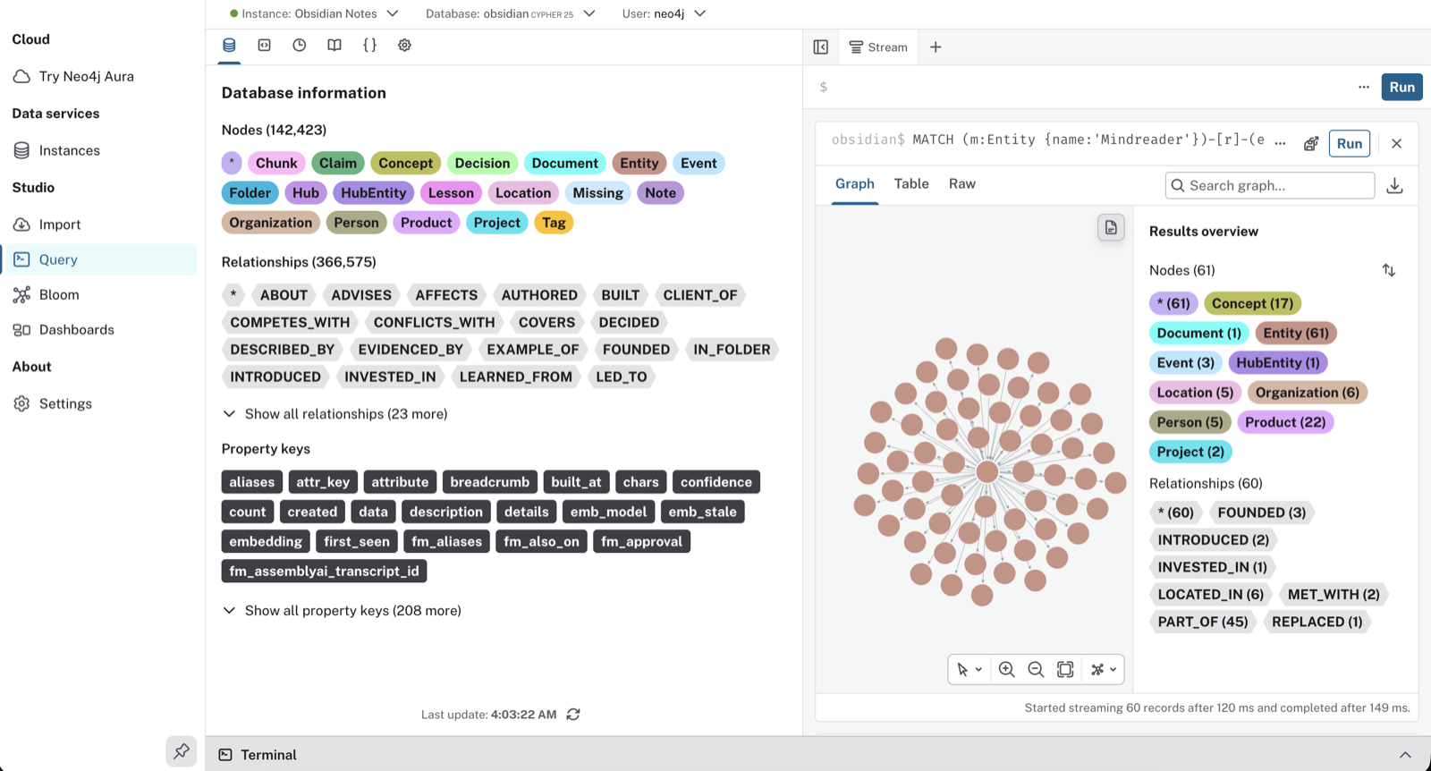 Neo4j Desktop showing the local obsidian database: 142,423 nodes with labels Chunk, Claim, Concept, Decision, Document, Entity, Event, Folder, HubEntity, Lesson, Location, Note, Organization, Person, Product, Project and Tag; 366,575 relationships including ABOUT, AUTHORED, BUILT, CLIENT_OF, CONFLICTS_WITH, DECIDED, EVIDENCED_BY, FOUNDED, INTRODUCED, LEARNED_FROM and LED_TO. On the right, a Cypher query returns the company entity and 60 of its direct neighbours, drawn as a radial graph that completed in 149 ms.